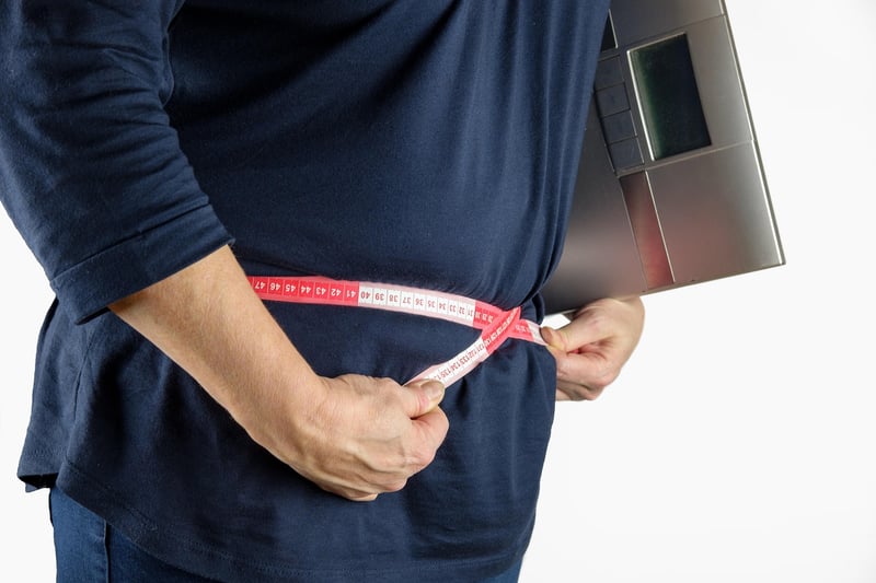 Body Measurements